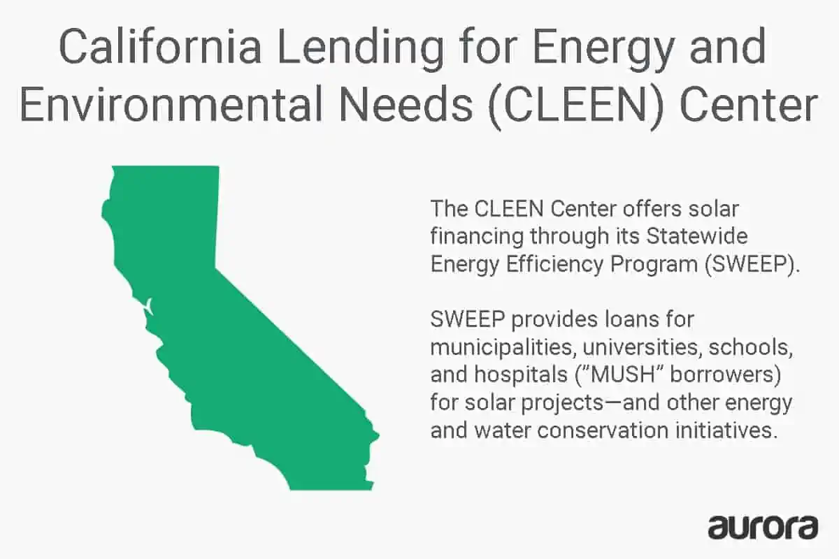 The California Lending for Energy and Environmental Needs (CLEEN) Center is a green bank housed within the California Infrastructure Bank (IBank). It offers loans for solar projects. 