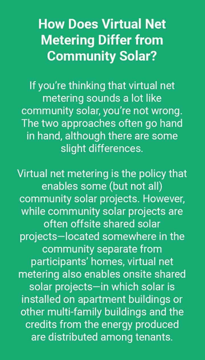 How Does Virtual Net Metering Differ From Community Solar