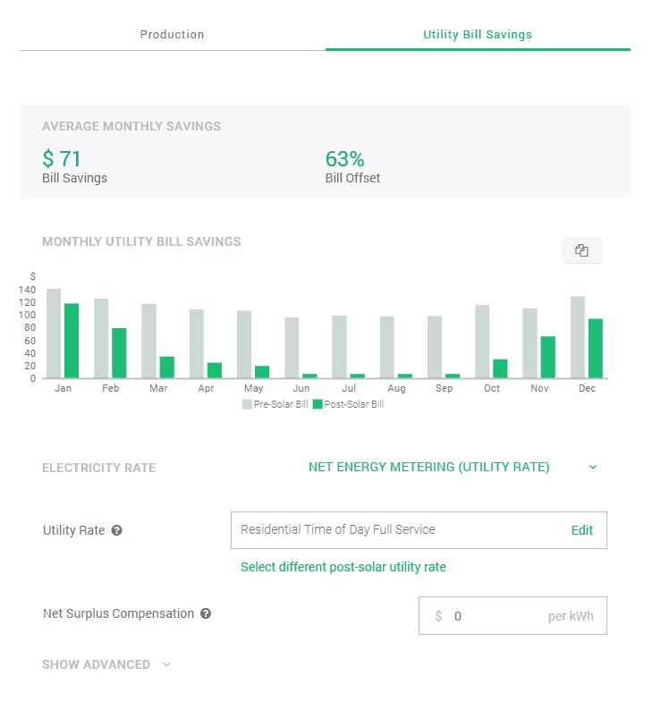 https://aurorasolar.com/wp-content/uploads/2022/05/Copy-of-Blog-Post-DTE-Changes-2.png