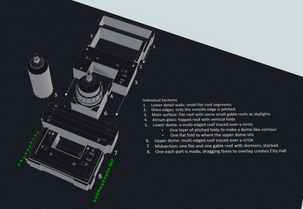 How to design San Francisco City Hall with Aurora's SmartRoof. 