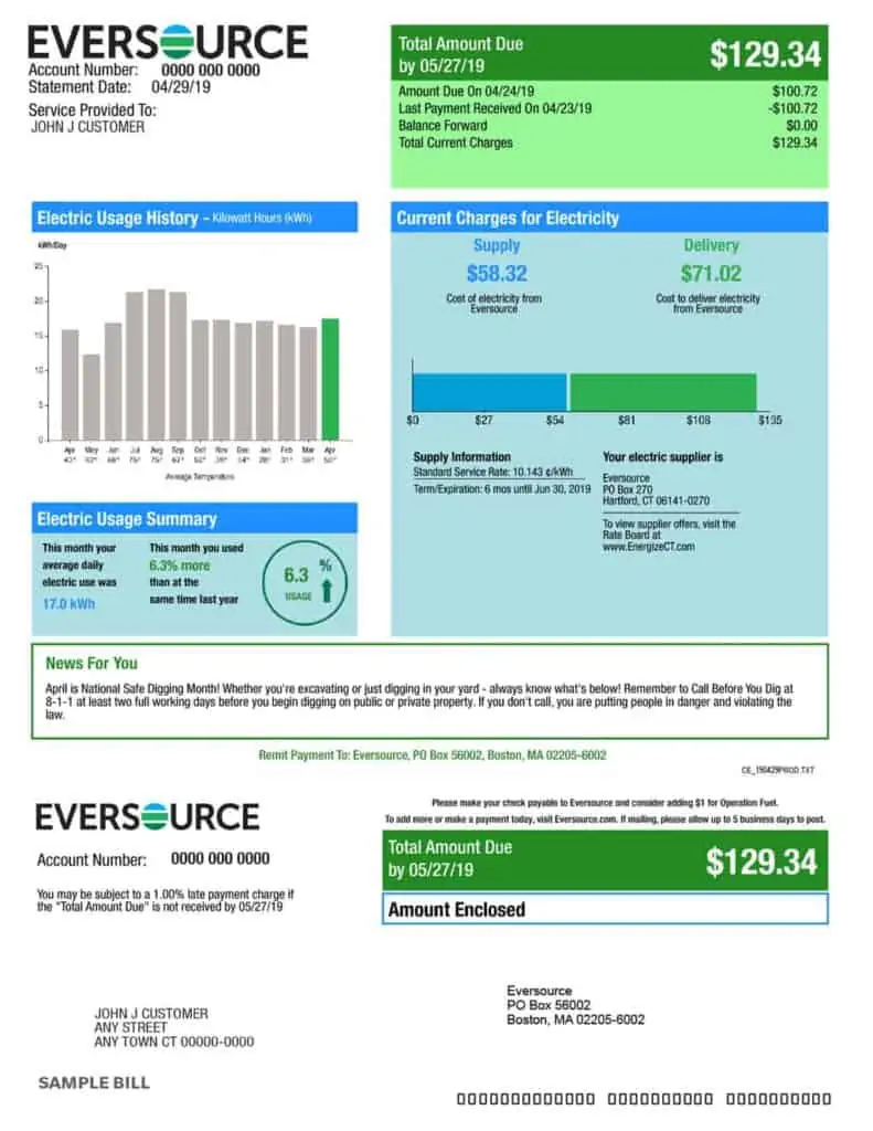 reading-your-electricity-bill-a-beginner-s-guide-aurora-solar