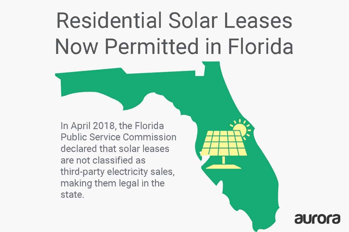 Florida solar policy change: Solar leases are now legal in Florida