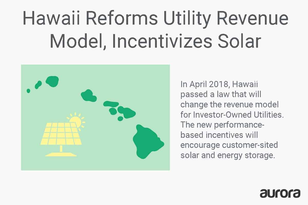 Hawaii solar policy change: utility incentives now favor solar, storage