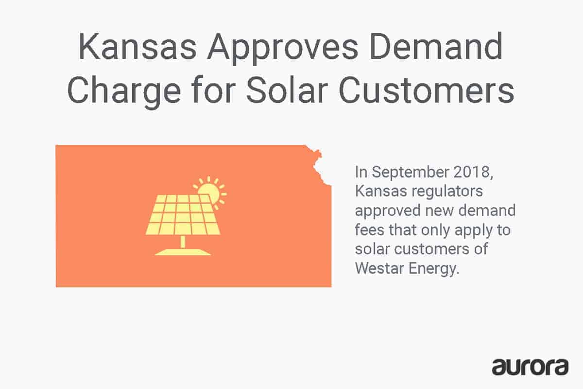 Kansas solar policy change: regulators approved hefty demand charges for solar customers in 2018