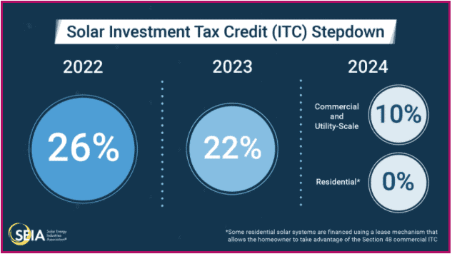 what-is-behind-the-dramatic-shift-in-nj-solar-incentives-geoscape-solar