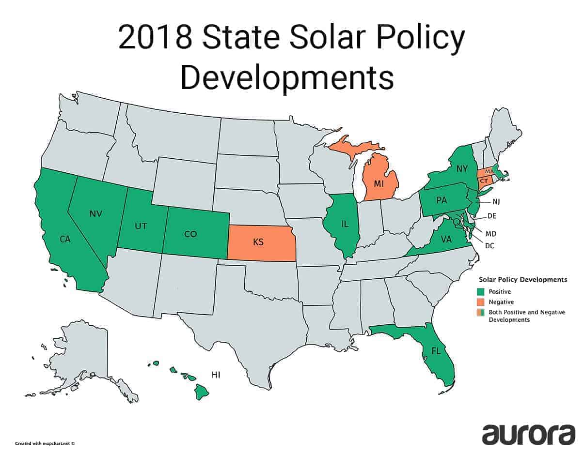 Solar Policy Developments- Map Update Dec. 2018