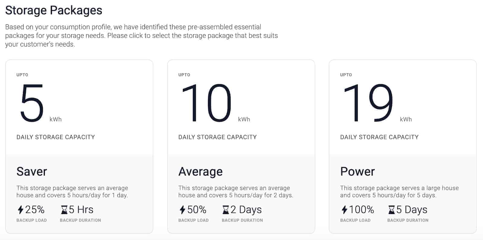 battery storage options