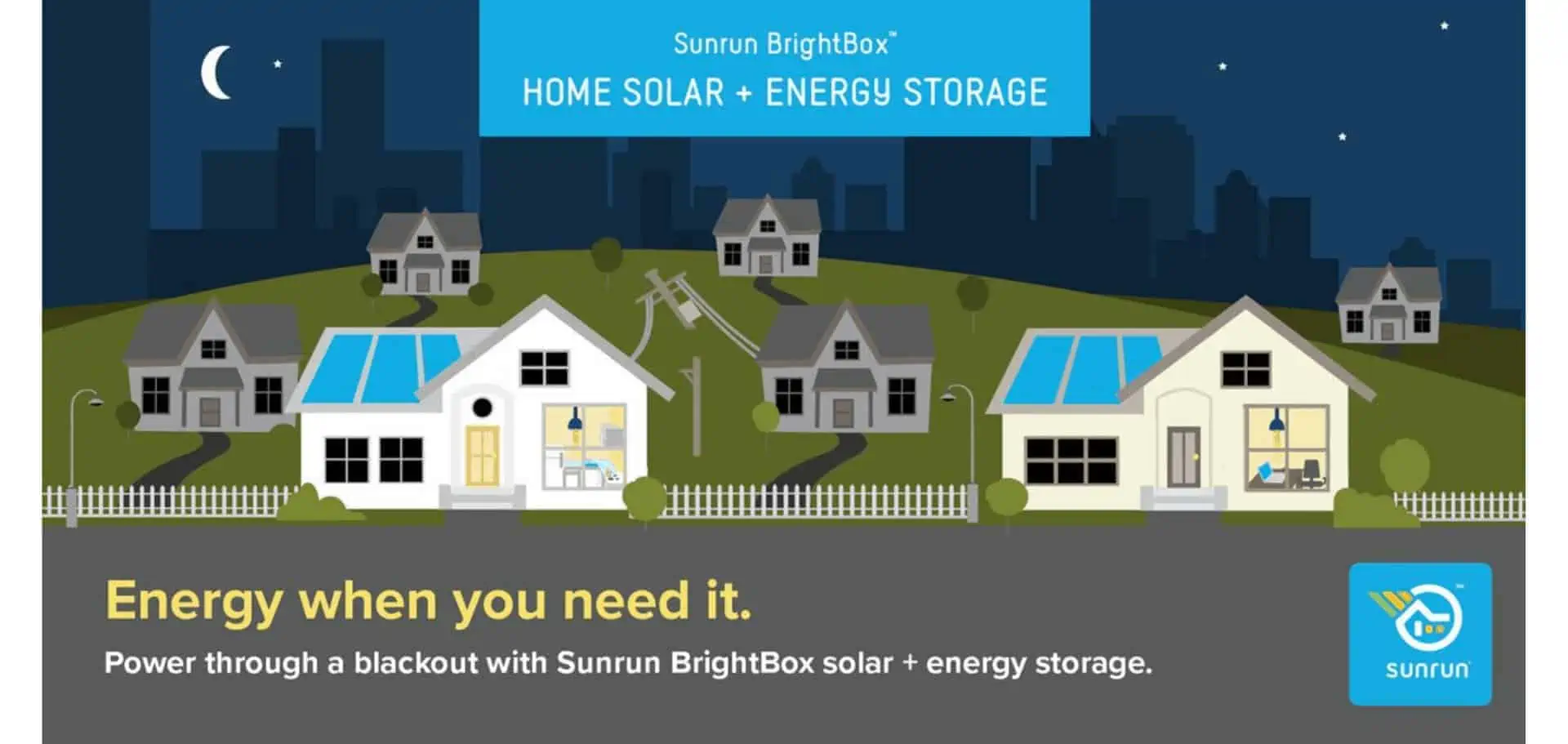 solar storage marketing example 1