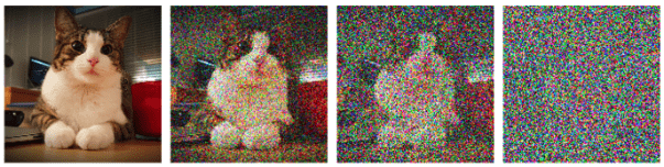 GANs vs. Diffusion Models: Putting AI to the test | Aurora Solar